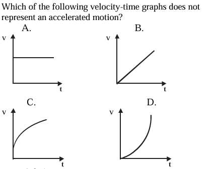 1) Which of the following velocity-time graphs does not represent an accelerated motion?