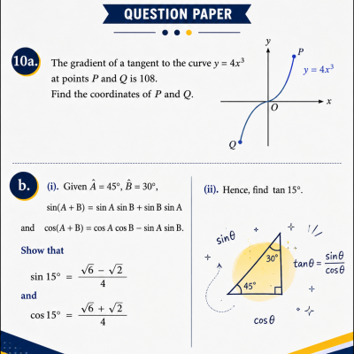 2026 WAEC Further Mathematics Likely questions and answers